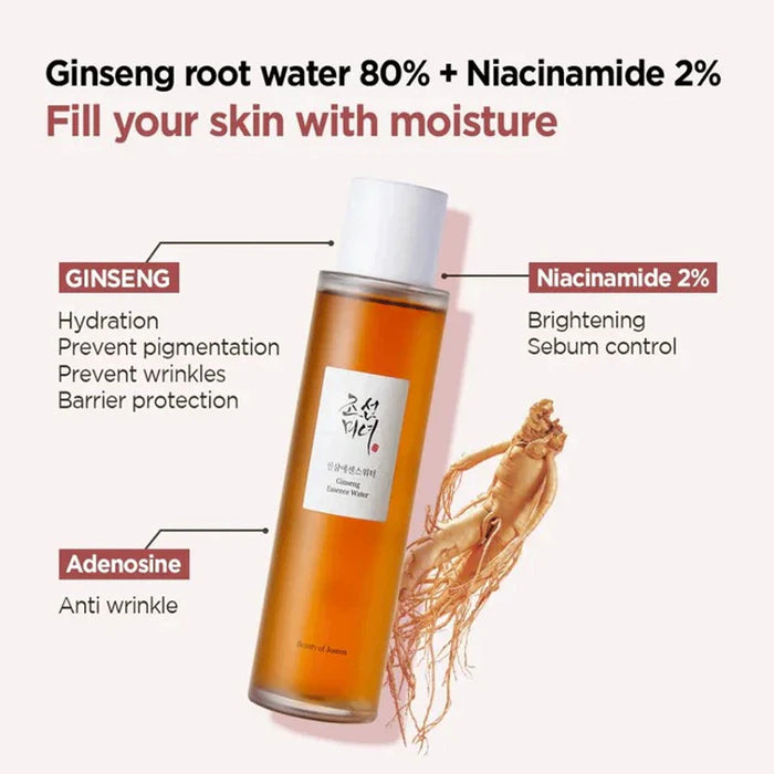 Beauty of Joseon Ginseng Essence Water 150ml