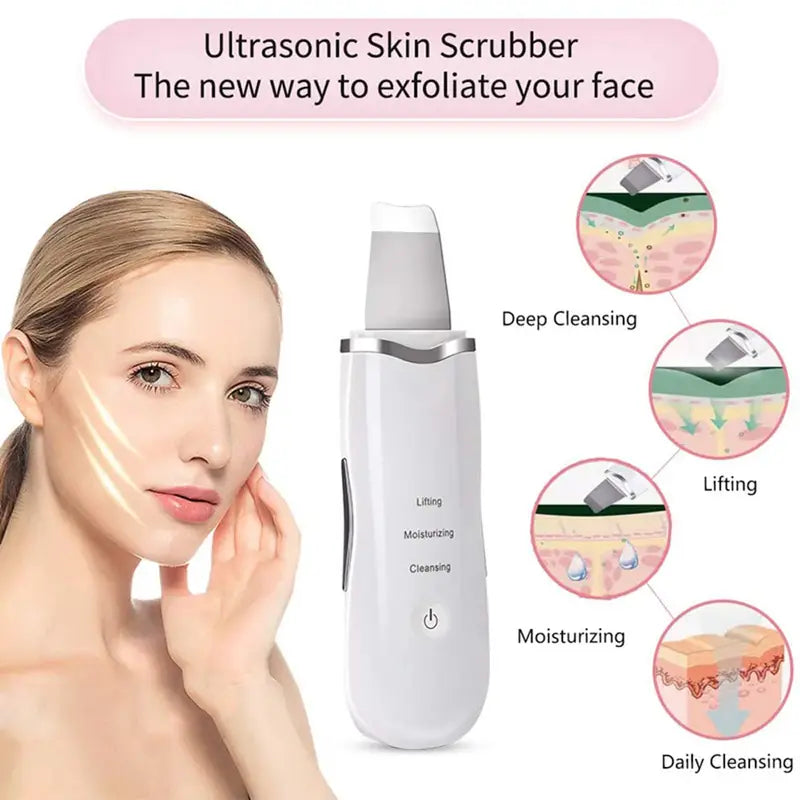 Home Face Pore Cleaning Massage Spatula Machine Exfoliating & Suctioning Blackheads & Acne