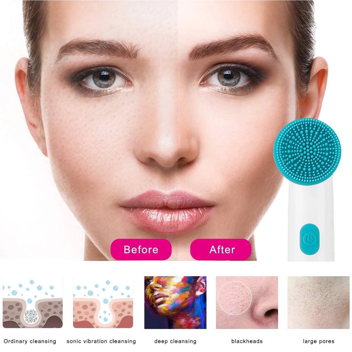 Portable Electric 2in1 Sonic Facial Cleansing Brush Silicone Face Scrubber