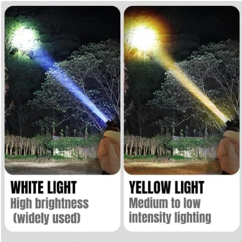 Outdoor Rechargeable Portable Super Bright High Power LED Flashlight Head Lamp Waterproof