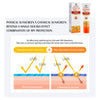 Guanjing Collagen Nicotinamide Vitamin C SPF60+ Sunscreen Lotion