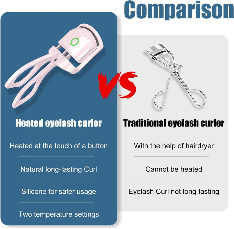 Electric USB Rechargeable Eyelash Curler  With 2 Level Temp Quick Heating