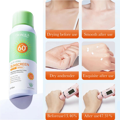 Bioaqua SPF60+ Aloe Sunscreen Waterproof Spray 150ml