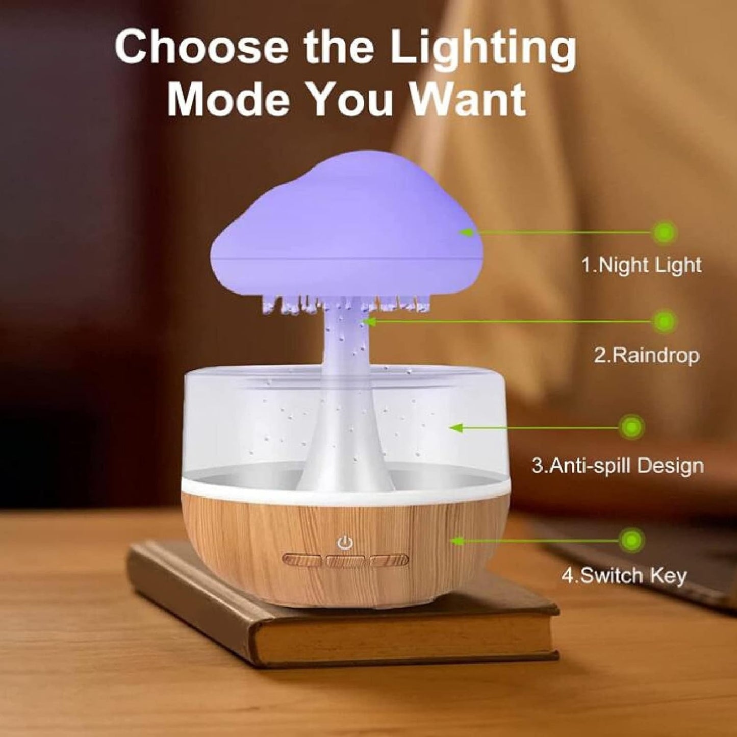 Raining Cloud Night Light Aromatherapy Essential Oil Diffuser Humidifier Relaxing Mood Water Drop Sound