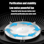 Multipurpose Smart Smoke Suction Ashtray With Air Purifier