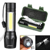 High Quality LED Flashlight USB Rechargeable Torch Light Super Bright 3 Light Mode