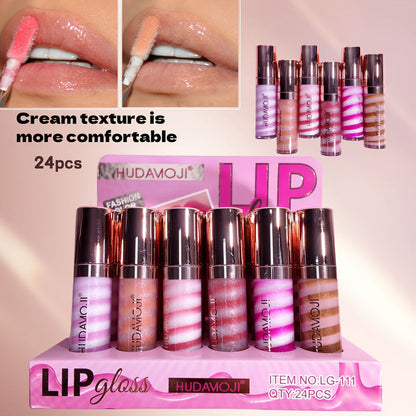 Hudamoji Color Fusion Lip Gloss Kit