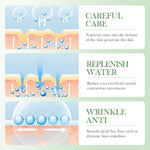 Bioaqua Centella Asiatica Soothing And Repairing Your Skins Vitality And Radiance Skin Care Set