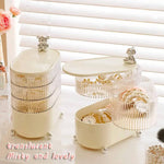 Multilayer Transparent Dustproof Luxury Makeup Organizer Rotating Cosmetic Storage Box Jewellery Box