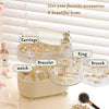 Multilayer Transparent Dustproof Luxury Makeup Organizer Rotating Cosmetic Storage Box Jewellery Box