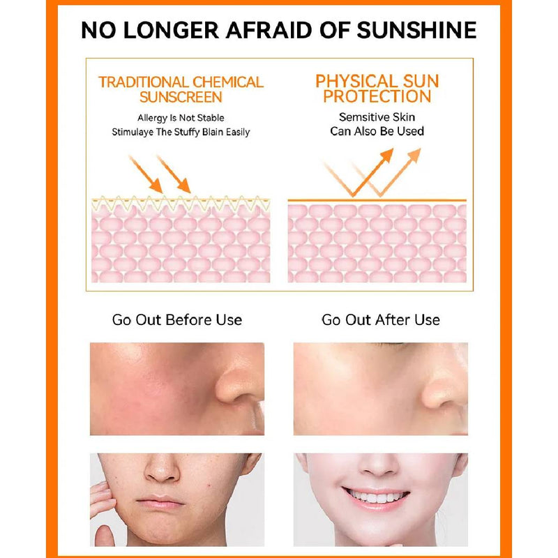 Disaar Super C+ Vitamin Serum Sunscreen Spray SPF60