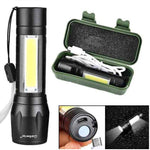 High Quality LED Flashlight USB Rechargeable Torch Light Super Bright 3 Light Mode