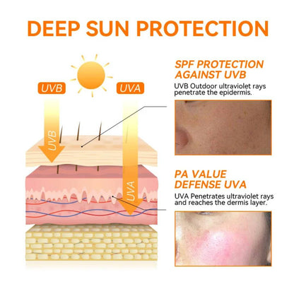 Disaar Super C+ Vitamin Serum Sunscreen Spray SPF60