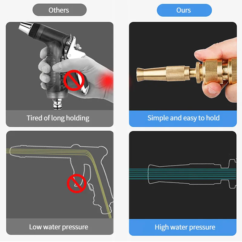 High Pressure Brass Nozzle Full Copper Material Integrated Direct Water Spray Nozzle Gun