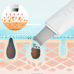 Home Face Pore Cleaning Massage Spatula Machine Exfoliating & Suctioning Blackheads & Acne