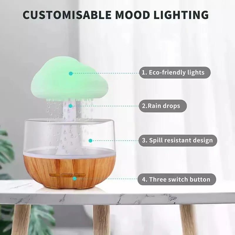 Raining Cloud Night Light Aromatherapy Essential Oil Diffuser Humidifier Relaxing Mood Water Drop Sound