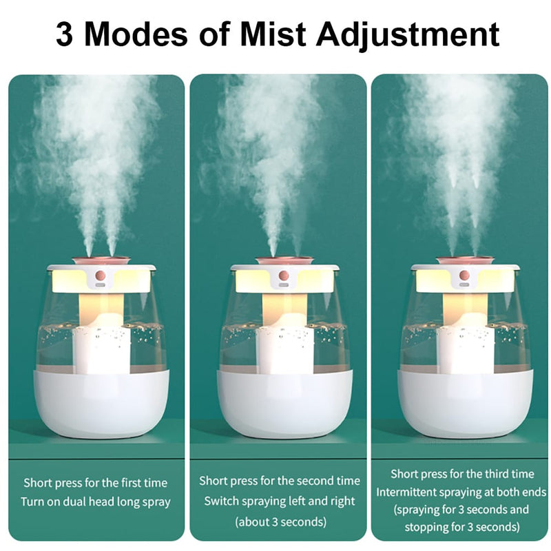 Professional Air Humidifier Double Spray Port Cool Mist Humidifier With Display