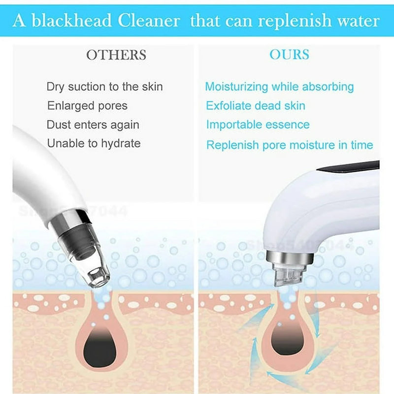 HydraFacial Pore Vacuum Blackhead Remover 2in1 Deep Cleansing and Hydrating Pimple Extractor Tool With 6 Suction Heads 3 Gears Adjustable