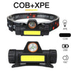 Rechargeable LED Ip65 Waterproof Headlight With Adjustable Headband Flashlight