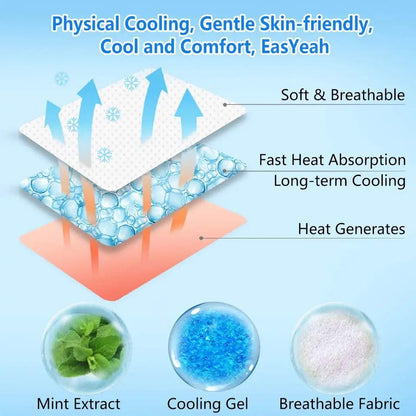 Baby Cooling Patches For Fever Discomfort and Pain Relief