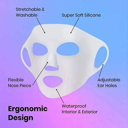 Reusable Silicone Facial Mask Cover