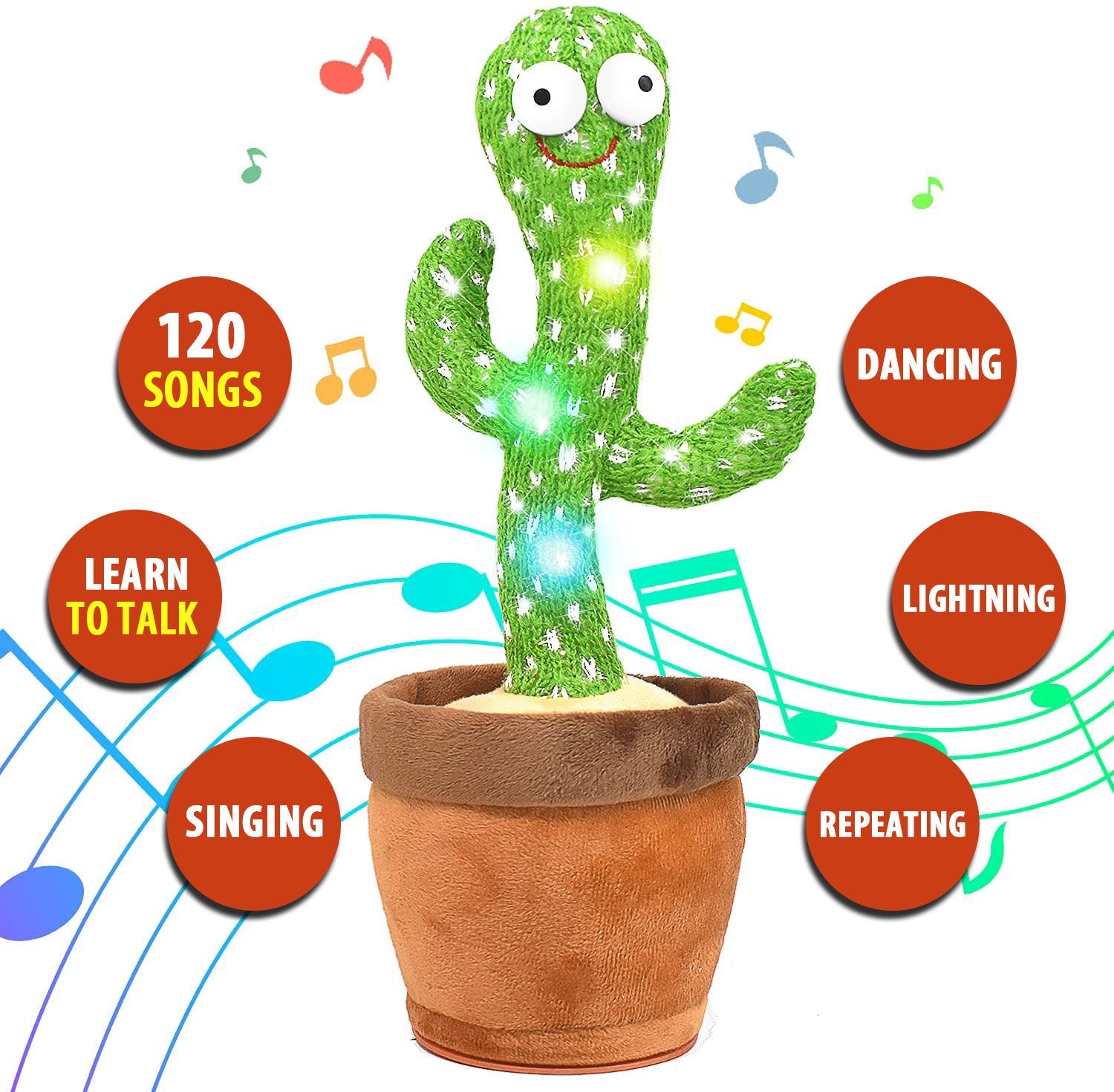 Cute Dancing And Talking Cactus Toy With Hat & 120 Songs (Usb Charging)