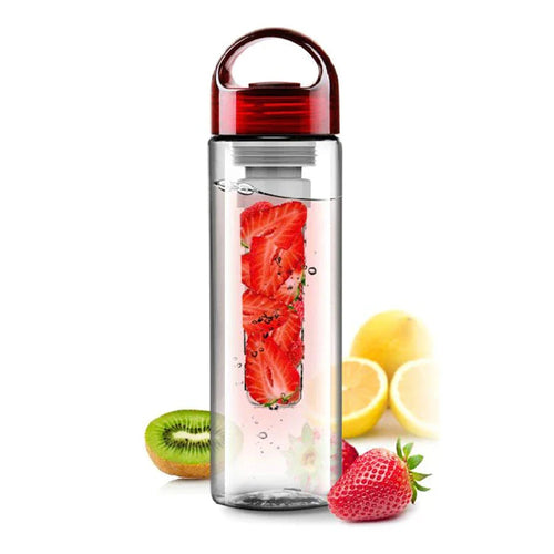 Water Bottle Infuser