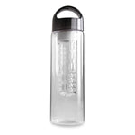 Water Bottle Infuser