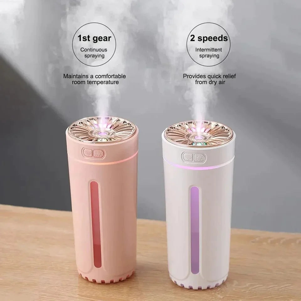 Portable Wireless Ultrasonic Air Humidifier Car Air Freshener